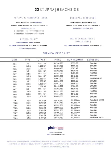 Pricing Information PDF Preview